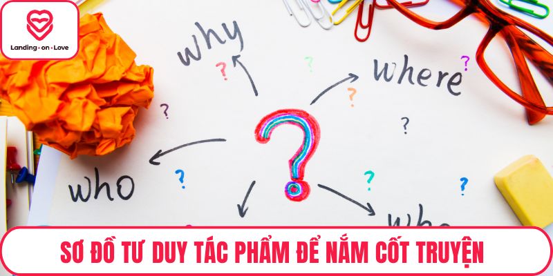 Sơ đồ tư duy tác phẩm để nắm cốt truyện