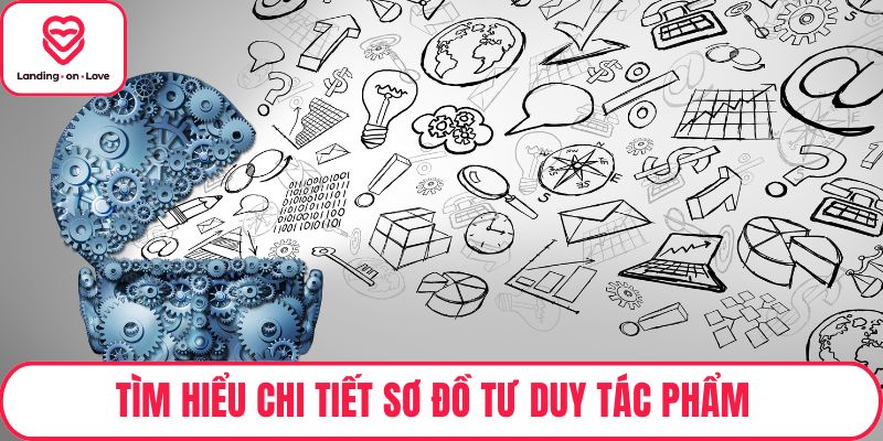Tìm hiểu chi tiết sơ đồ tư duy tác phẩm